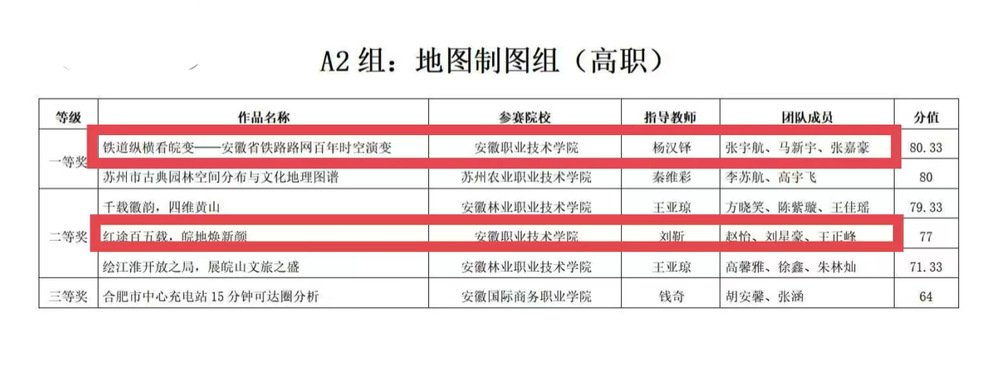 26 对照阅读